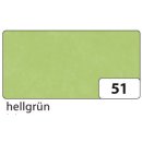 Transparentpapier - hellgrün, 70 cm x 100 cm, 42 g/qm