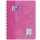 Collegeblock Touch - B5, 80 Blatt, 90 g/qm, kariert, rosa