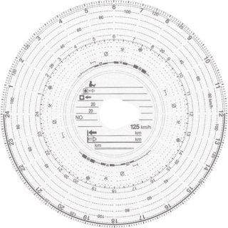 Original HAUG Diagrammscheiben 125 100 (125 km/h Kombi), 100 Stück